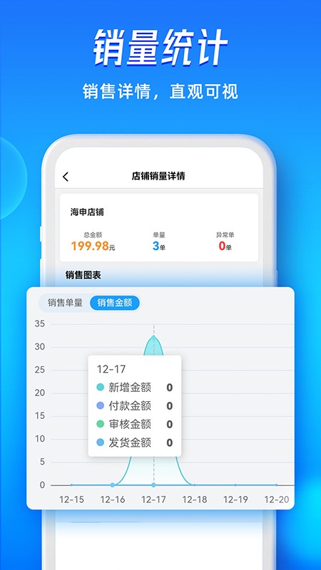 旺店通ERP手机版