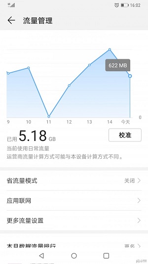  华为手机管家最新版2023