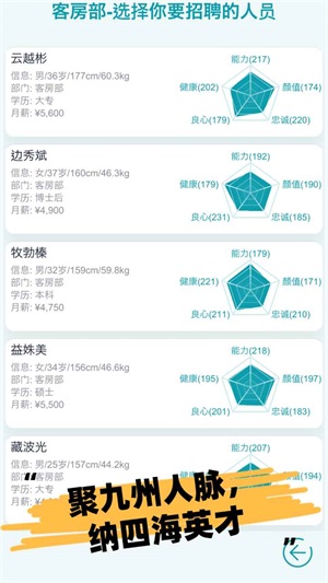  模拟经营大酒店
