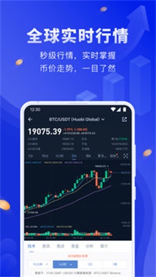  币世界最新版本