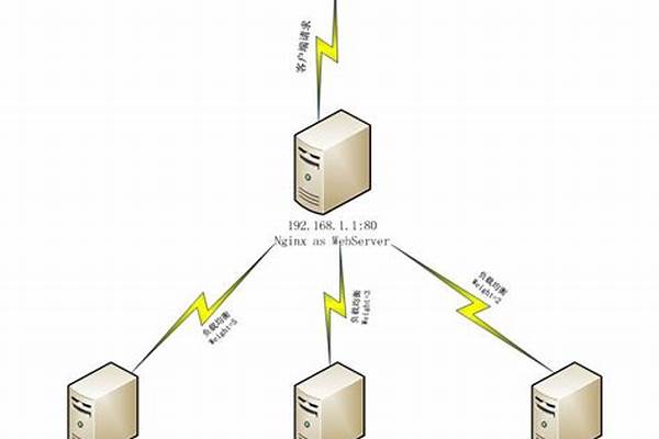 主动式负载平衡器说明书封面在哪
