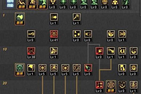 恶魔猎手加点顺序