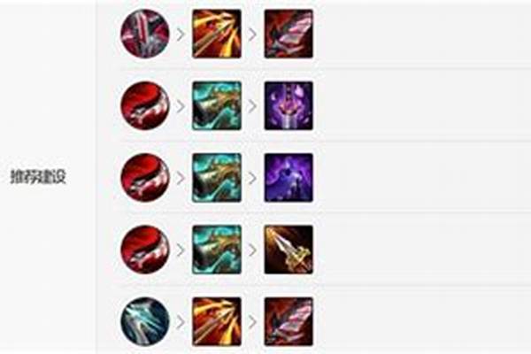 复仇之矛天赋出装