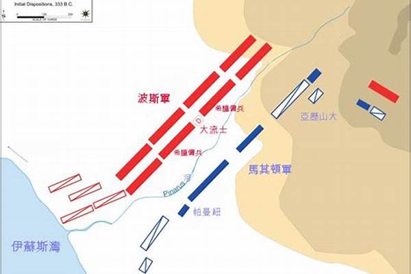 伊苏斯平原在哪里