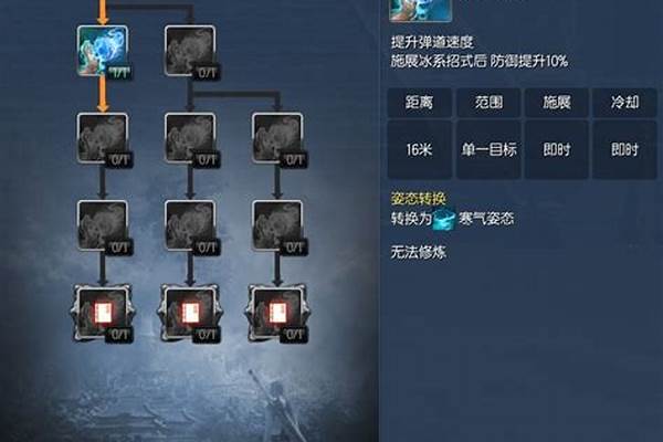 剑灵气功师加点高输出