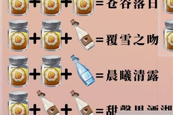 原神风神之赐配方大全