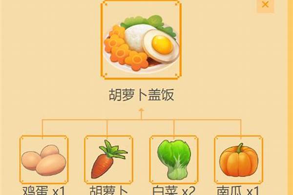 摩尔庄园胡萝卜菜谱