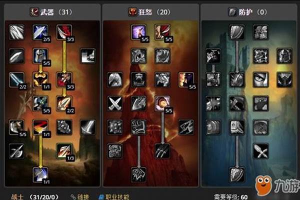 战士防御天赋加点