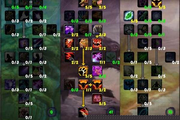 野德练级天赋加点顺序