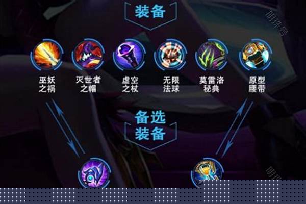 大乱斗寡妇出装顺序