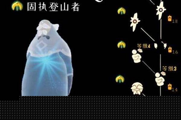 光遇圣岛季先祖的各个位置