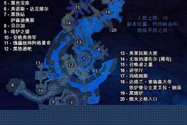 怀旧服黑石深渊酒吧路线