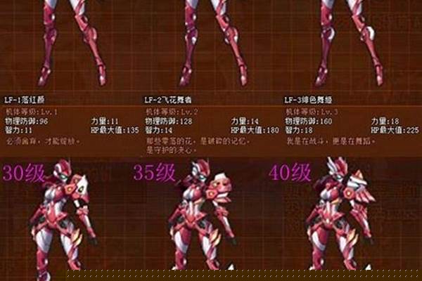 机甲旋风职业全解析