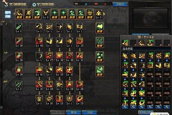 地下城黑暗武士技能加点