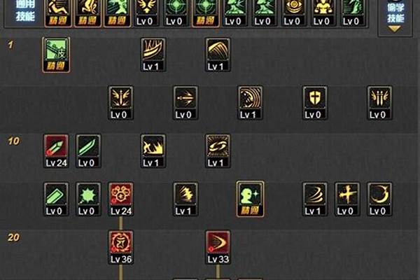 恶魔猎手属性加点攻略