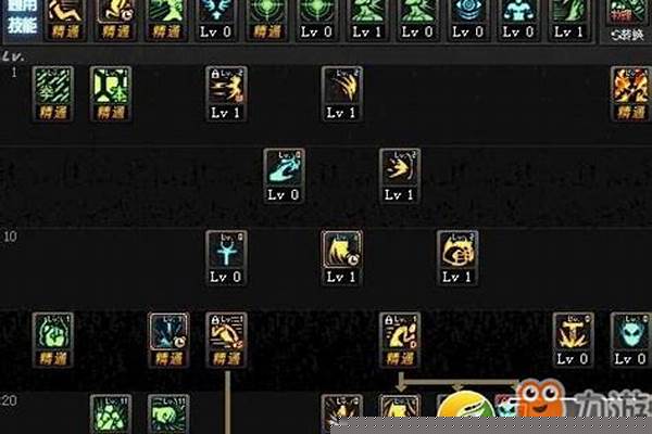 地下城蓝拳怎么加点