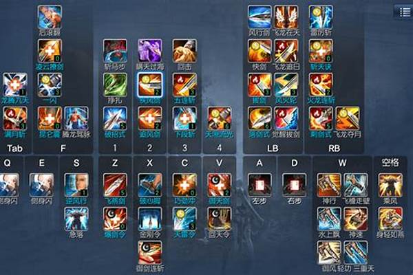 剑灵剑士天赋选择