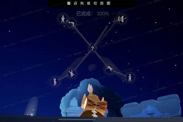 光遇霞谷先祖位置及对应动作