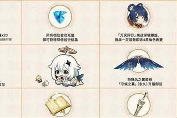 原神预抽卡选什么