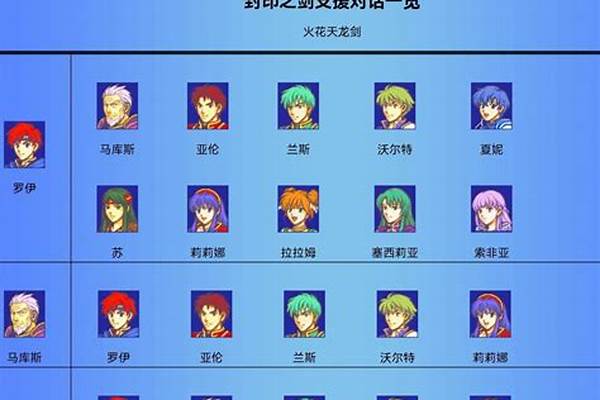 封印之剑人物支援