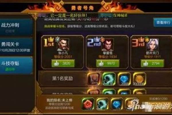 火炬之光攻略秘籍