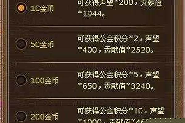 公会声望怎么提升