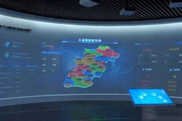 低碳城市的主要抓手大体有几方面