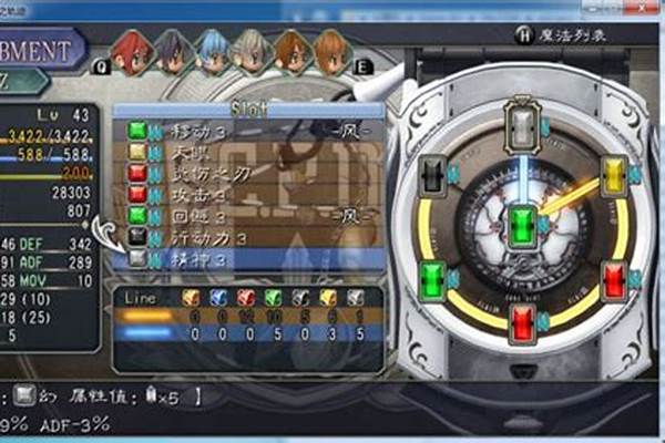 零之轨迹回路最强配法