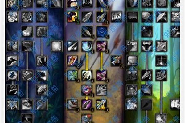 新版魔兽猎人天赋加点