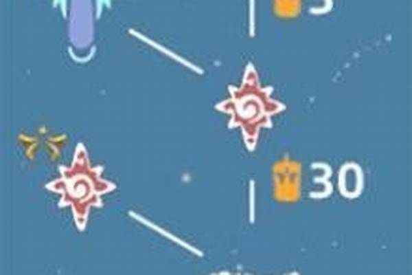 欧若拉季雨林先祖位置