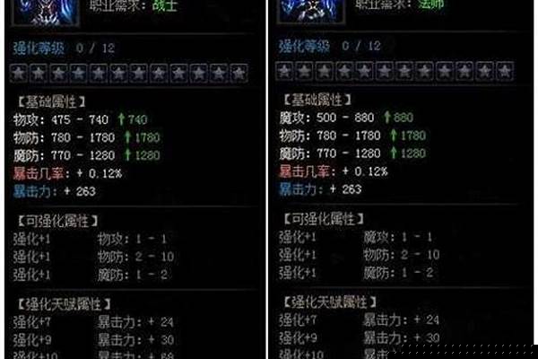 雷霆之怒出装最新