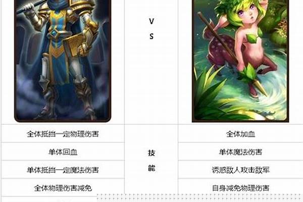 刀塔传奇小鹿二觉技能