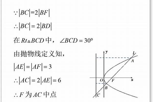 抛物线的参数方程推导过程
