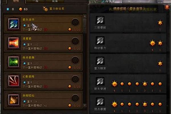 斗战神技能点精修点一共多少