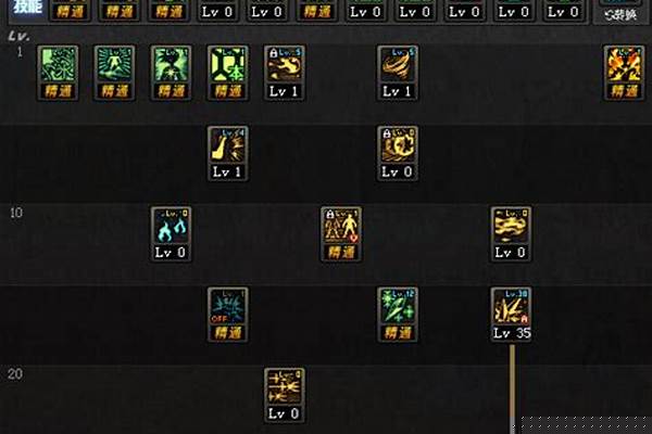 地下城冰结师技能加点