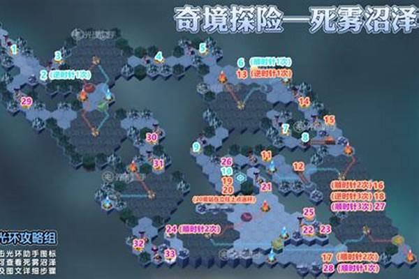 死雾沼泽攻略路线