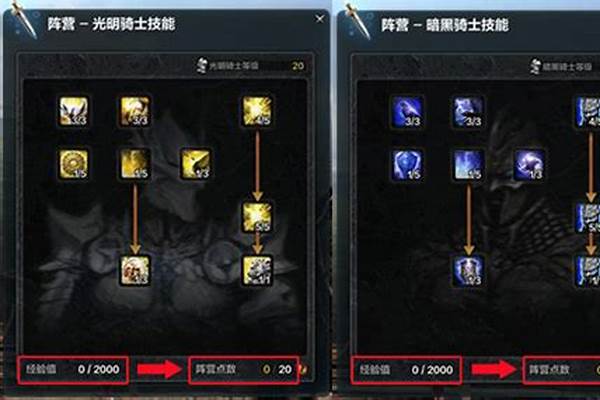 洛奇英雄传阵营区别