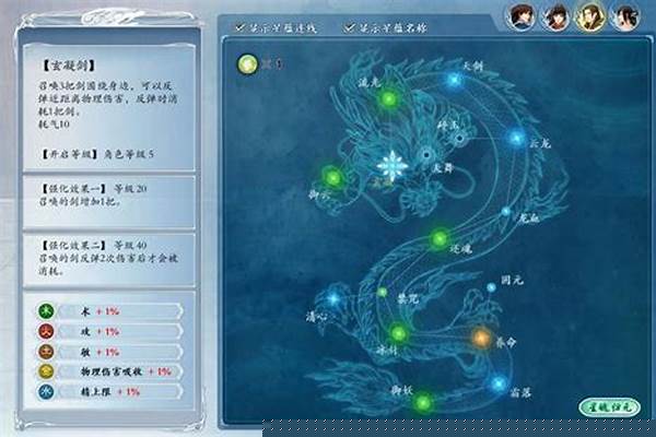 古剑奇谭星蕴是什么