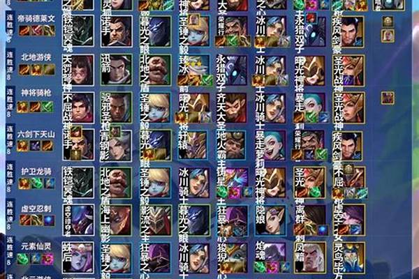 金铲铲之战沃里克出装