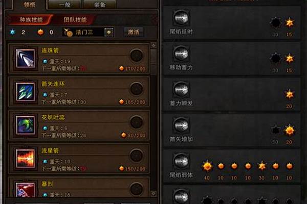 斗战神蓄力狐用什么宠物