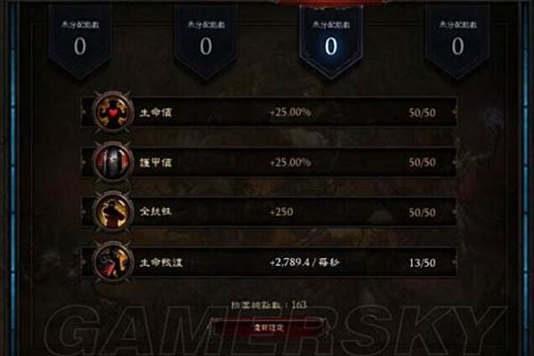 恶魔猎手加点技能