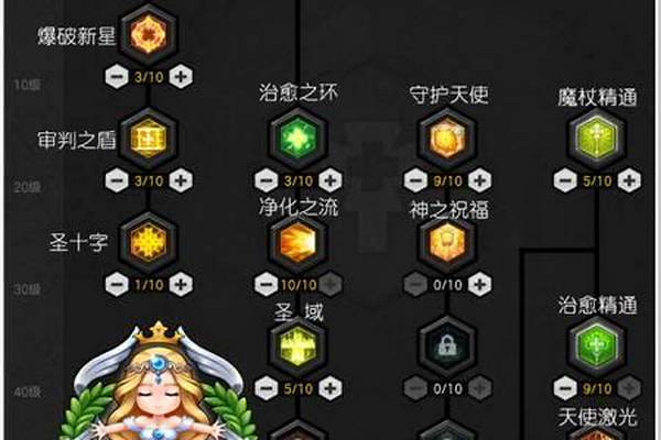 冒险岛法师属性加点怎么加