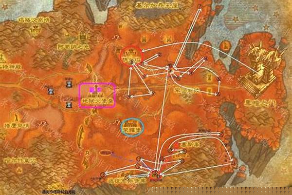 来往地狱火半岛成就