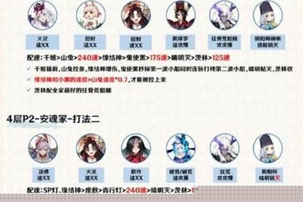 永生之海阵容四层