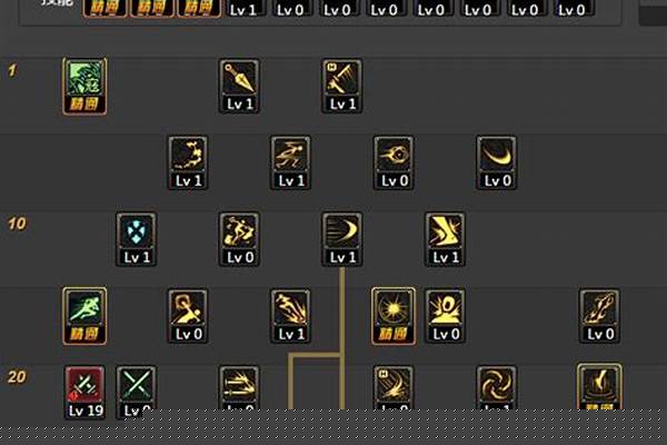 地下城刺客加点顺序