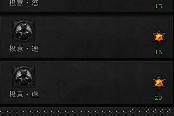 斗战神牛魔气功系加点