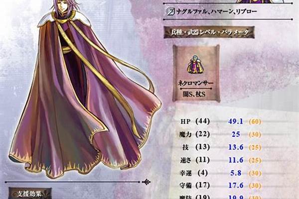 圣魔之光石人物成长率