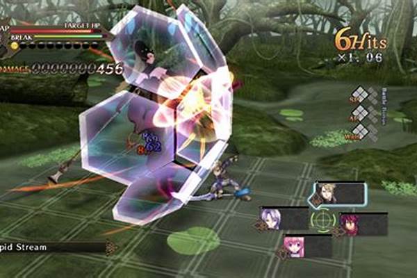 阿加雷斯特战记人物培养