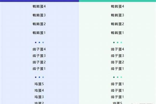 蛋仔派对赛季段位继承