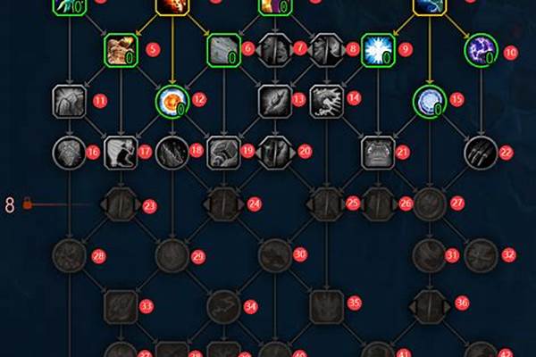 元素萨满技能循环